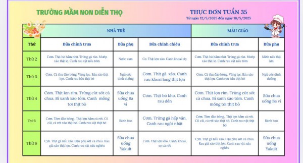 Thực đơn tuần 35